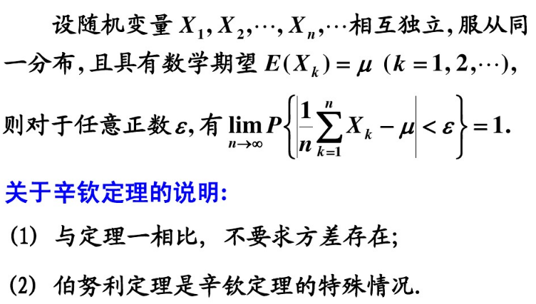 考研数学知识点复习辛钦大数定律有关内容整理