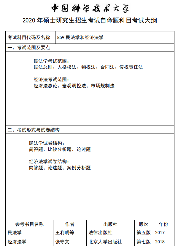 中国科学技术大学2020民法学与经济法学考试大纲