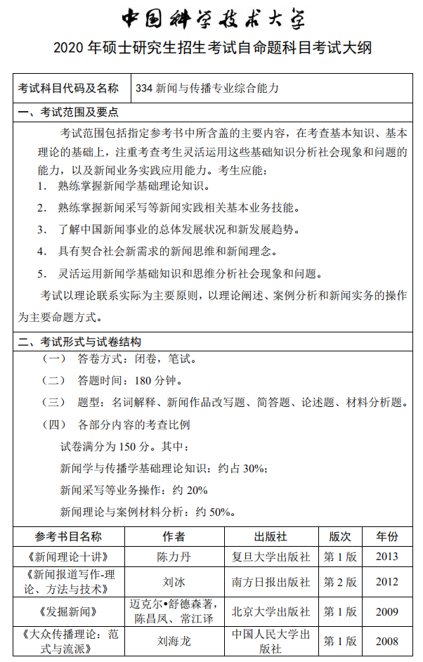 中国科学技术大学2020新闻与传播专业综合能力考试大纲