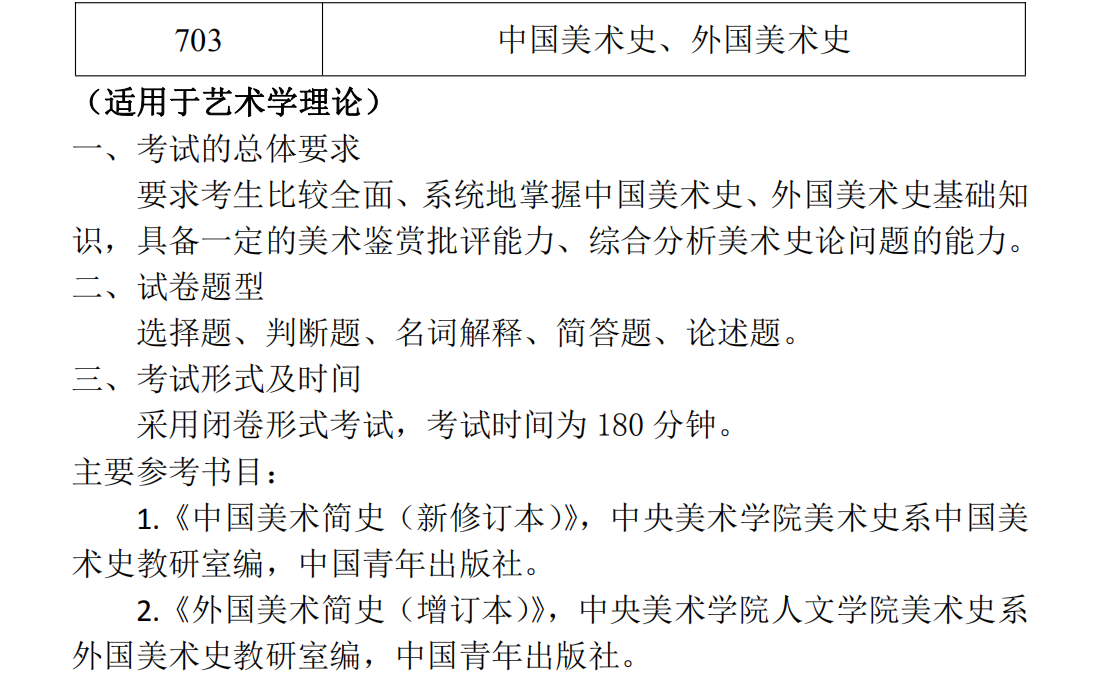 703中國美術史外國美術史 2020考研大綱已發佈,文都考研網做如下整理