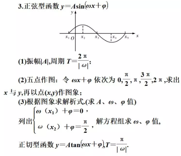 2021考研数学