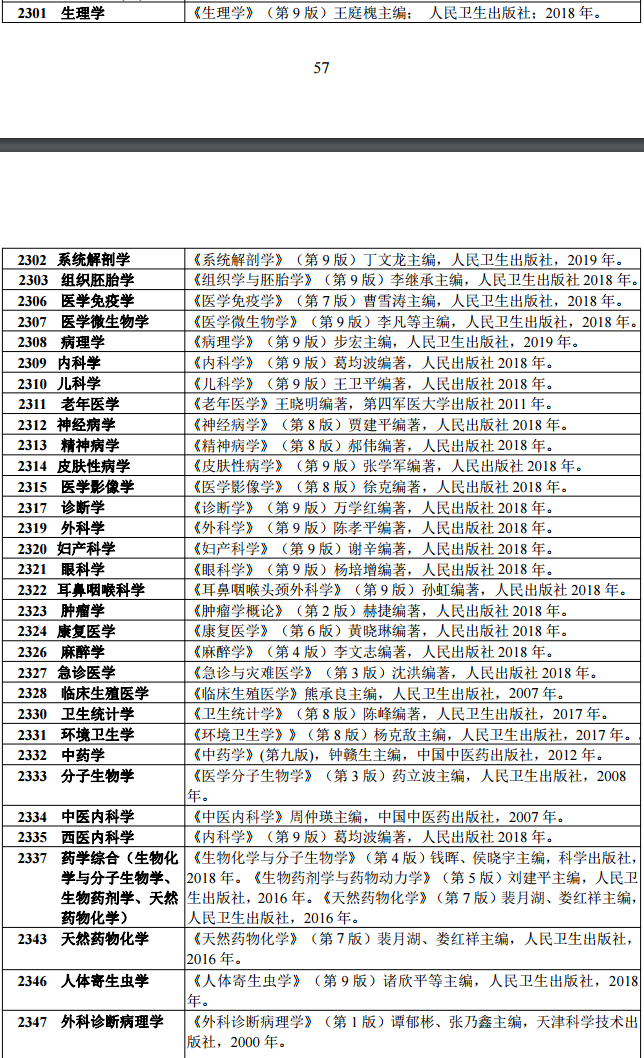 北大西方哲学考研参考书_北大考研成绩查询_北大考研论坛