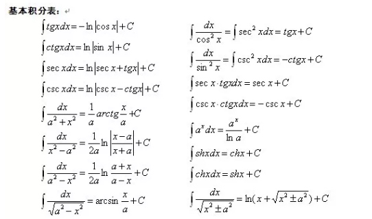 2021考研数学