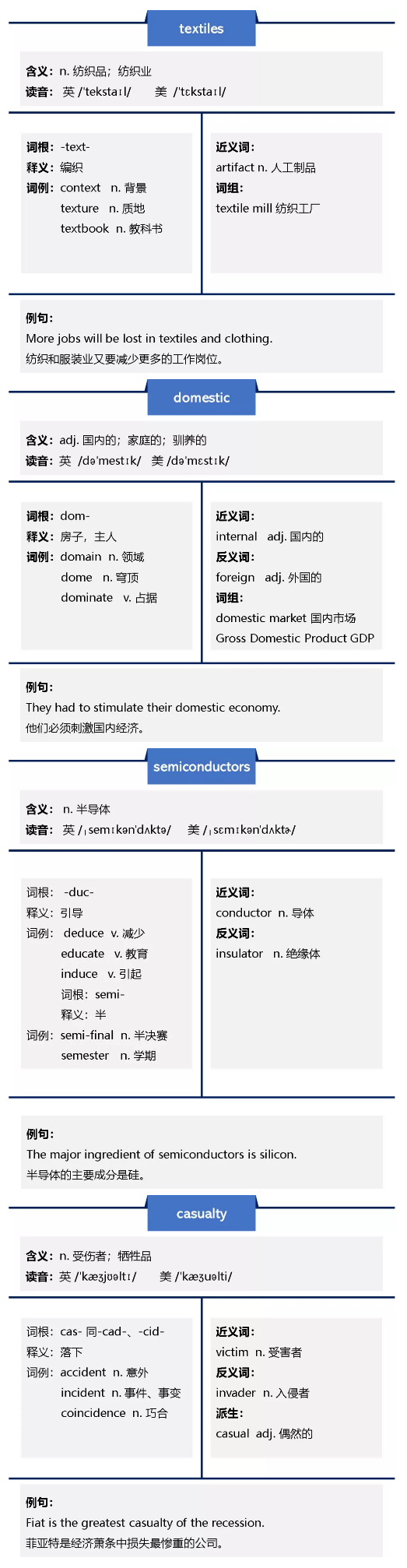 英语复习
