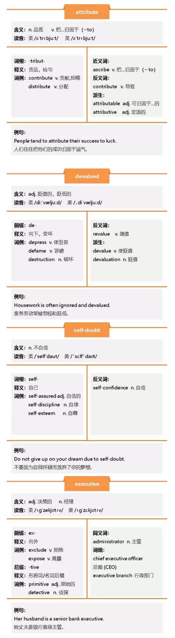 英语复习