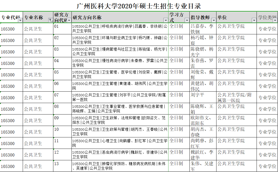 2021考研推免