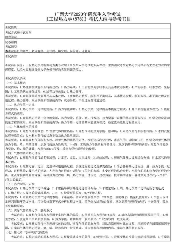 广西大学2021工程热力学考研大纲