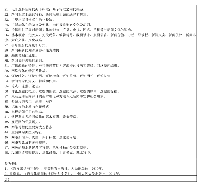 广西大学2021新闻传播业务考研大纲