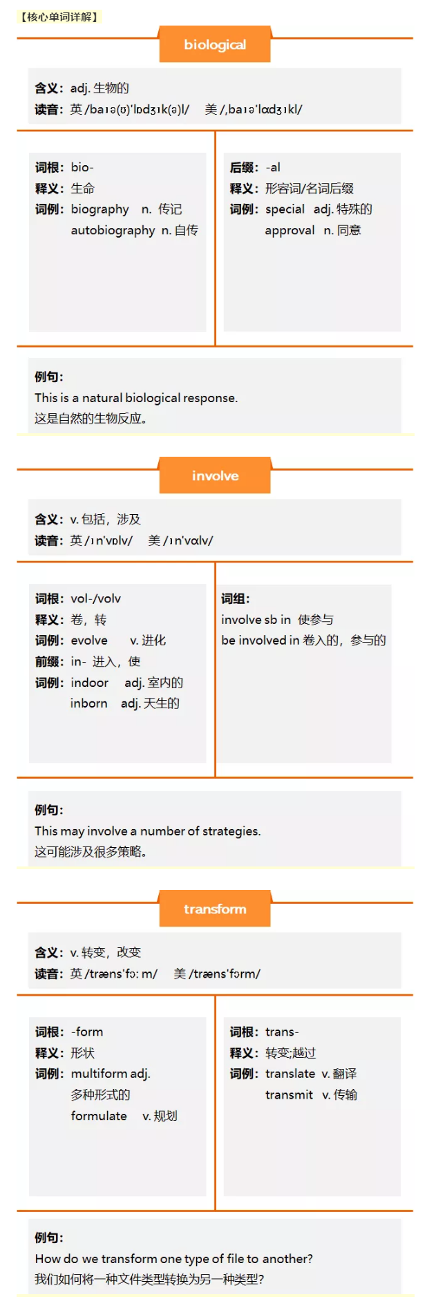 英语复习