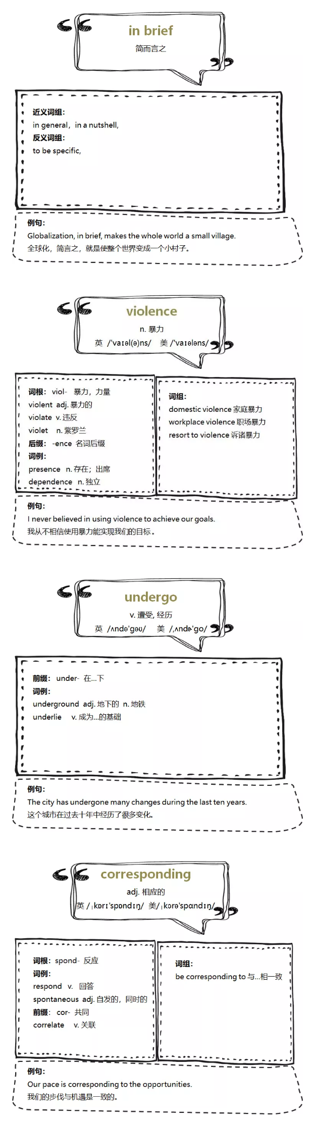 英语复习