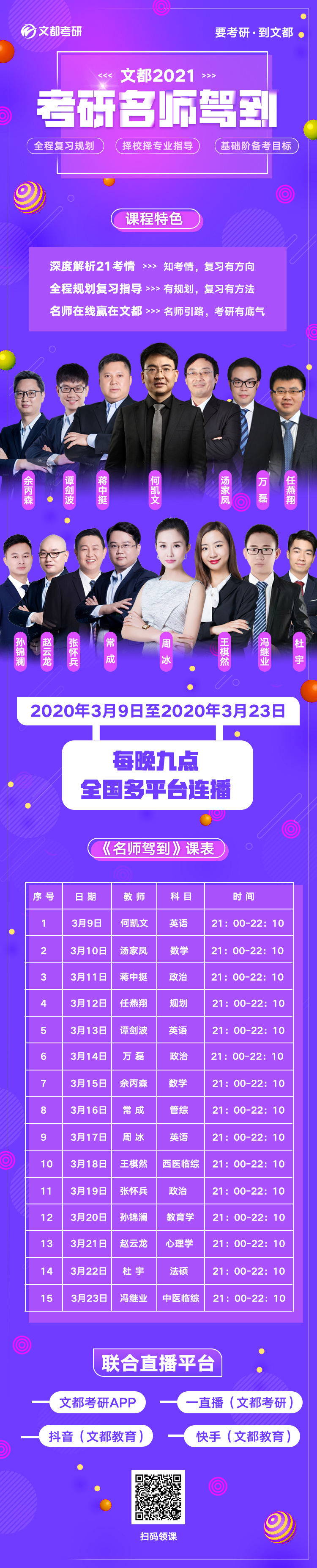 2021考研