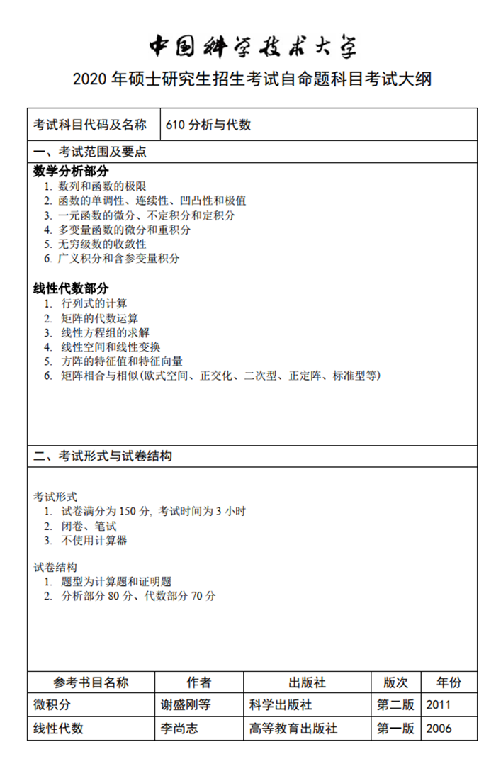 中国科学技术大学2021分析与代数考研大纲