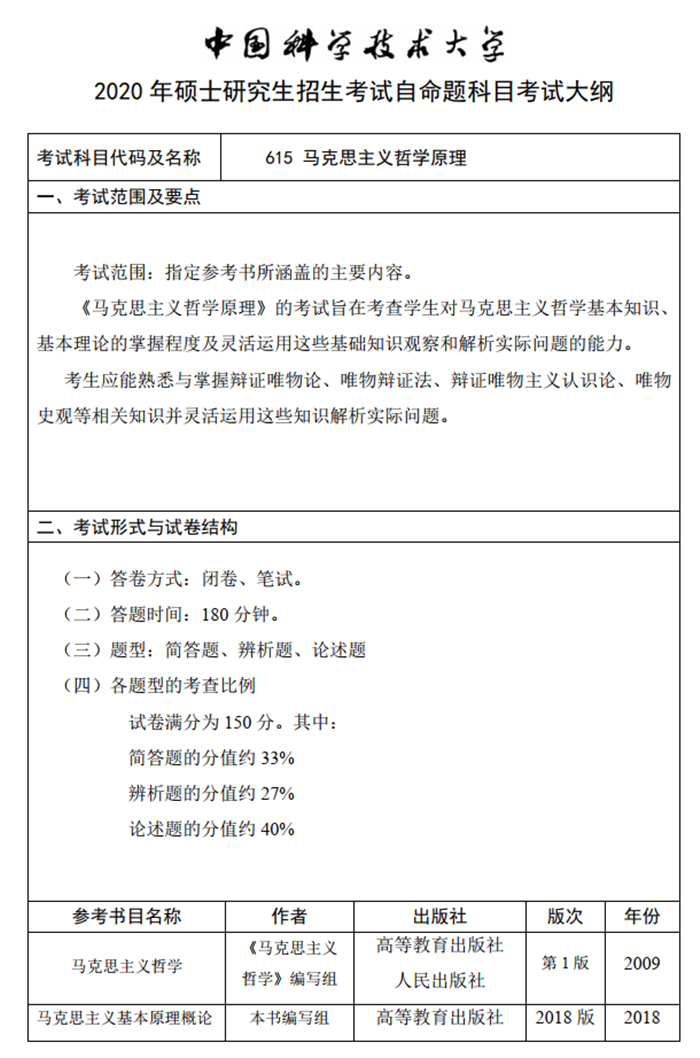 中国科学技术大学2021马克思主义哲学原理考研大纲（预测）
