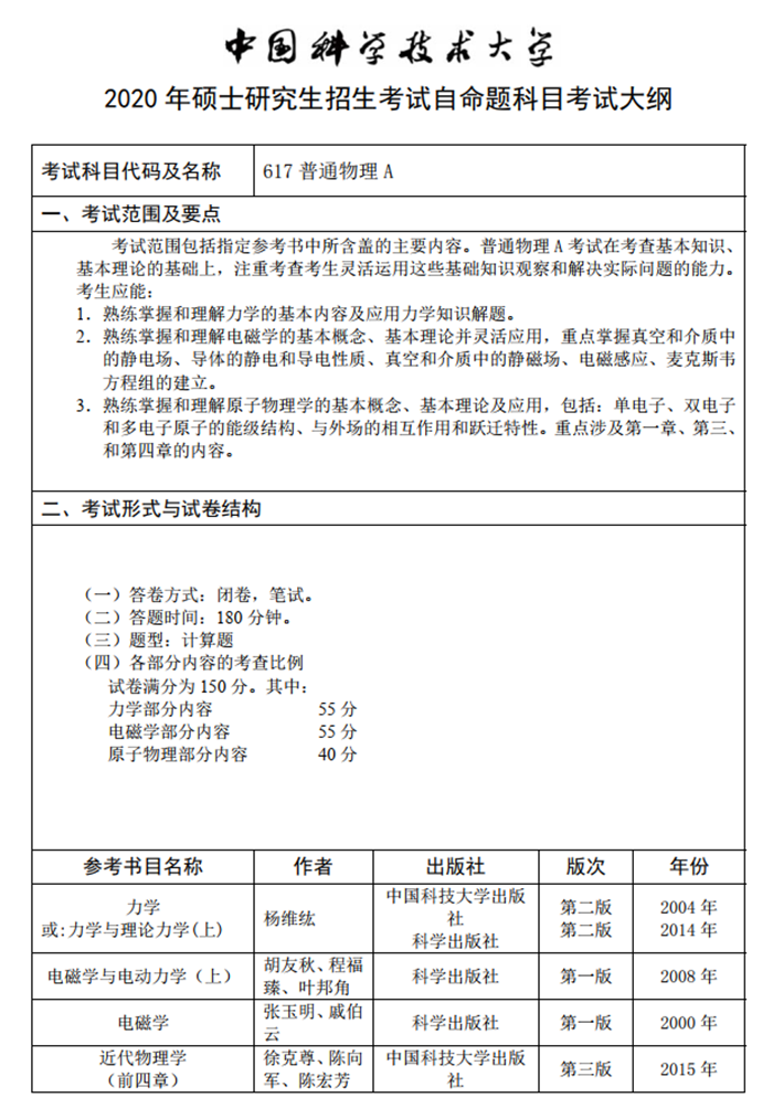 中国科学技术大学2021普通物理A考研大纲（预测）