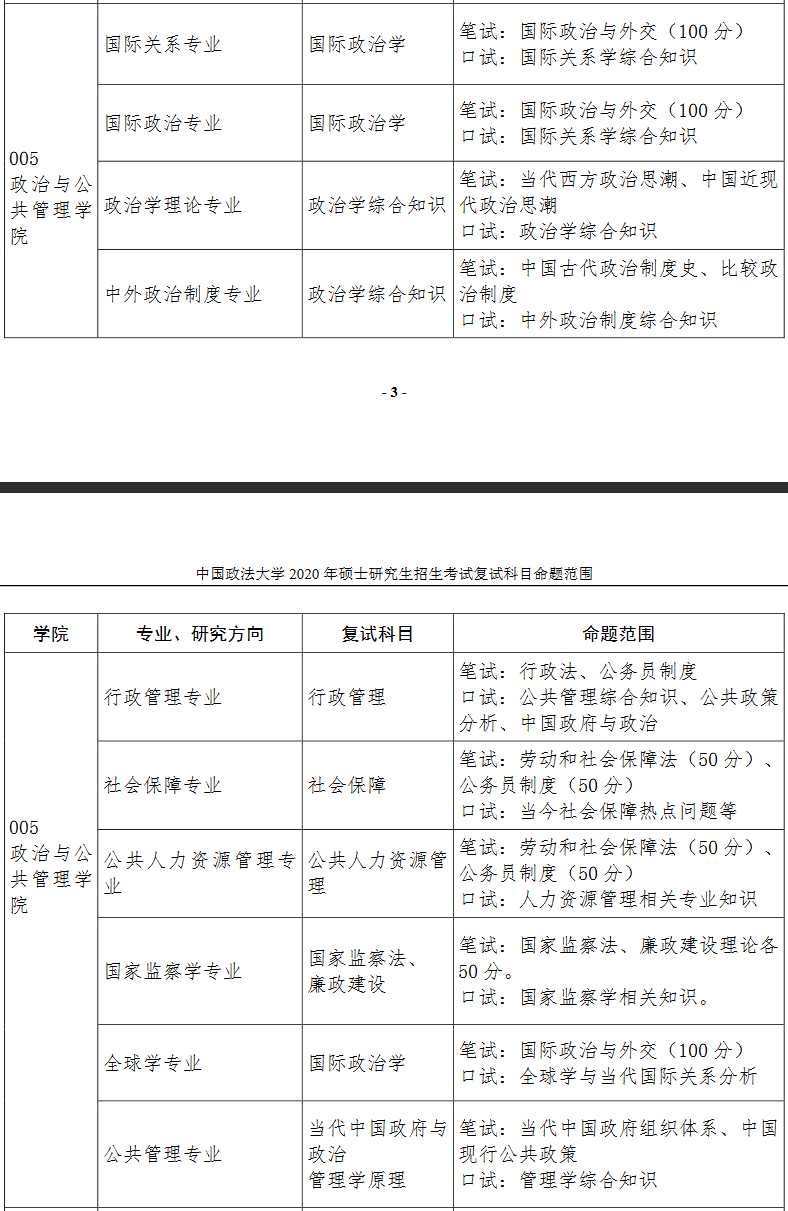 华东政法大学地址_华东政法大学地址在哪里_华东政法大学地址松江区邮编