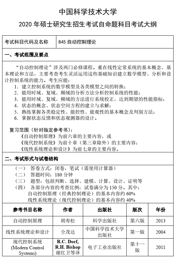 2024考研常识：心理学考研需要考哪些科目