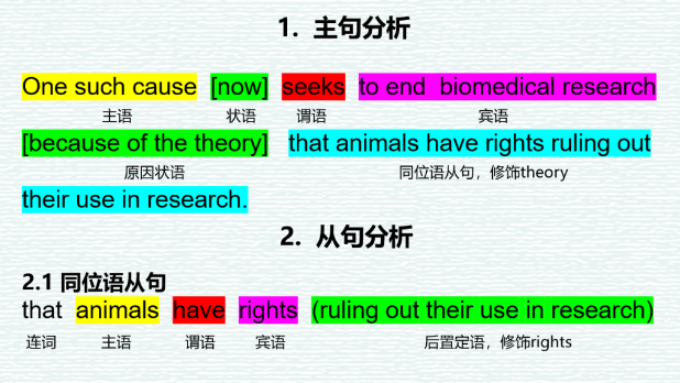 英语复习