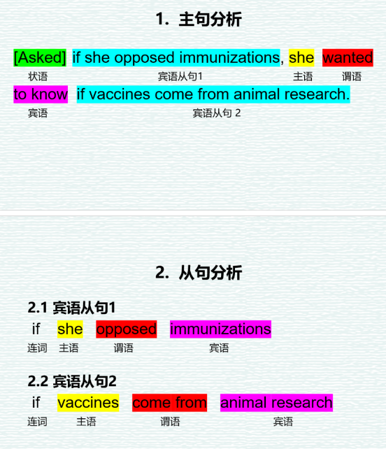 英语真题