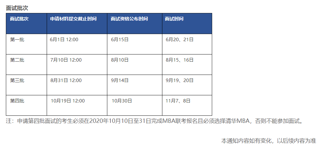 MBA招生简章