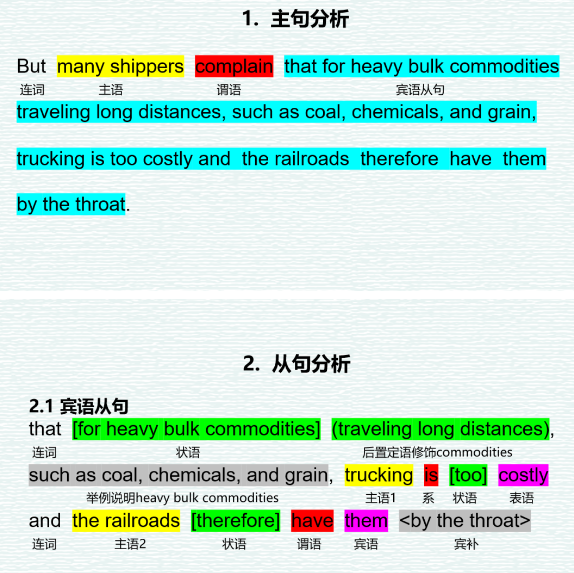 英语复习