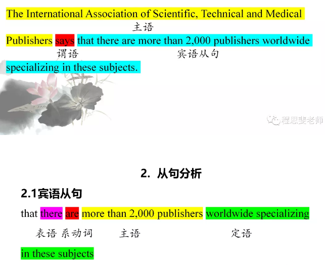 考研英语真题