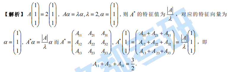 考研数学历年真题