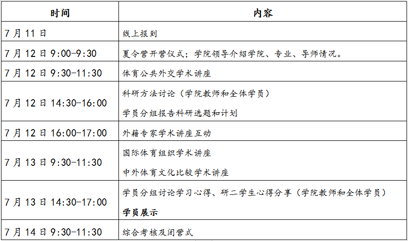 2022年优秀大学生夏令营北京体育大学国际体育组织学院