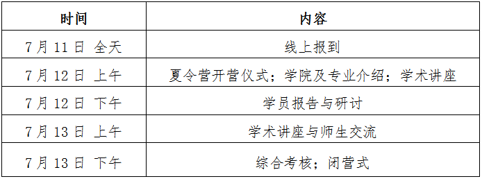 2022年优秀大学生夏令营北京体育大学人文学院