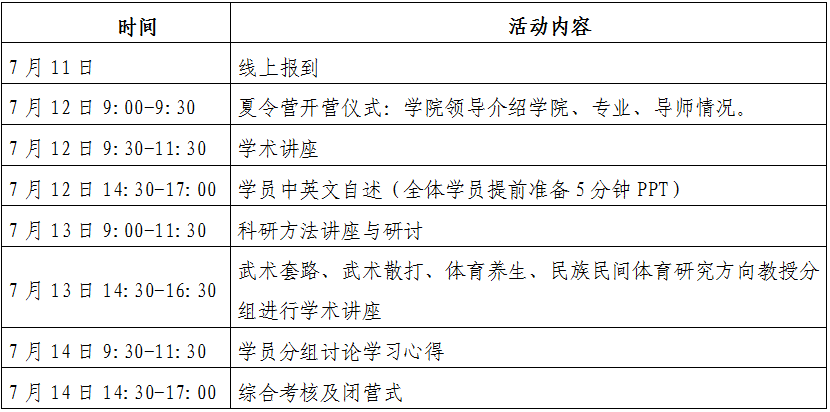 2022年优秀大学生夏令营北京体育大学中国武术学院