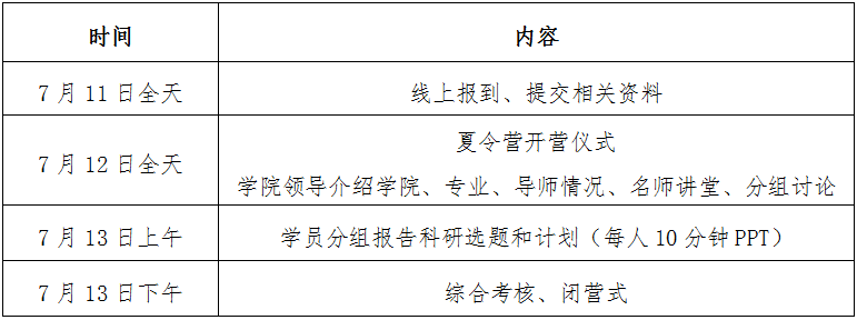 2022年优秀大学生夏令营北京体育大学中国足球运动学院