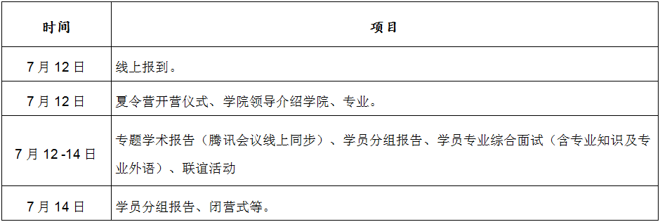 2022年优秀大学生夏令营北京体育大学管理学院