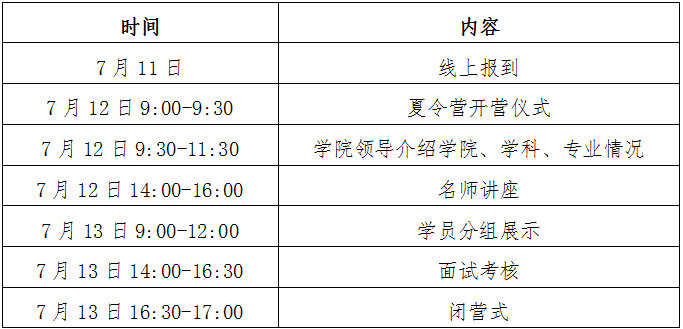 2022年优秀大学生夏令营北京体育大学中国冰上运动学院