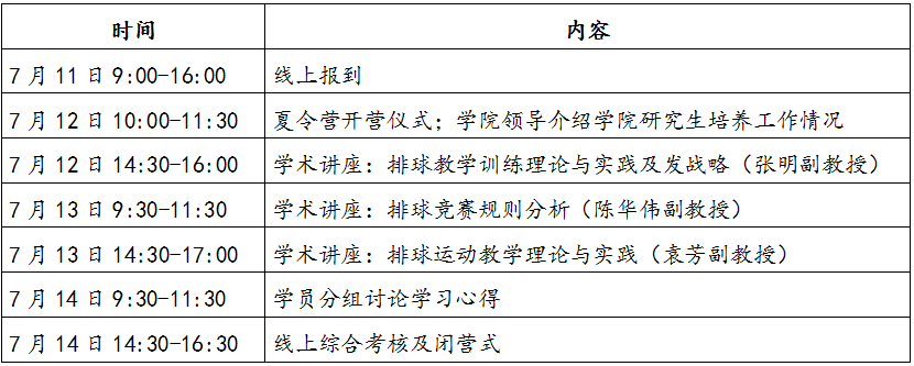 2022年优秀大学生夏令营北京体育大学中国排球运动学院