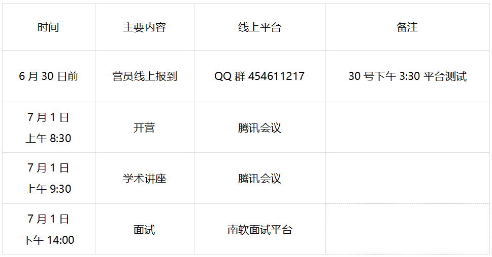 2022年优秀大学生夏令营湖南大学岳麓书院