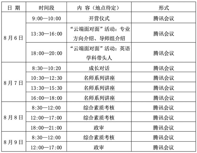 2022年优秀大学生夏令营上海外国语大学英语学院