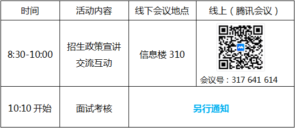 2022年优秀大学生夏令营中国地质大学(武汉)未来技术学院