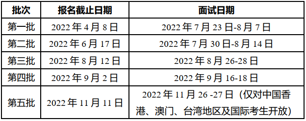2023级清华－康奈尔双学位金融MBA项目招生简章