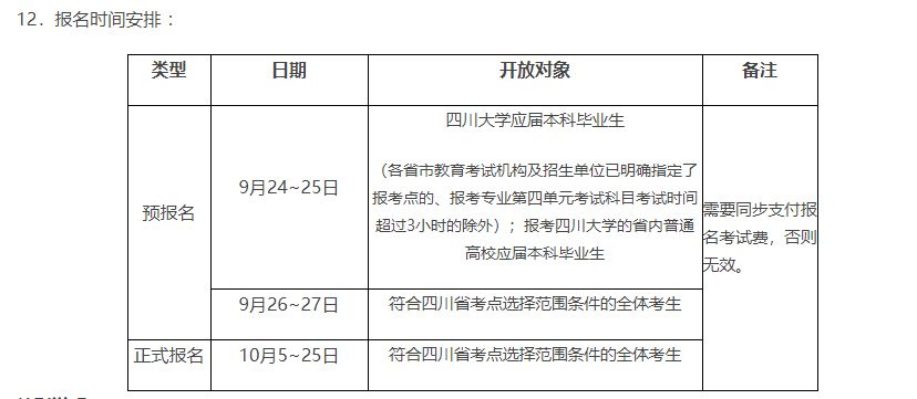 考研报名