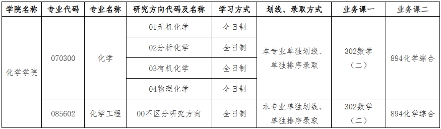 data-cke-saved-src=https://cdnlocal.wendu.com/uploadfile/kaoyan/2024/0717/20240717032704839.jpg