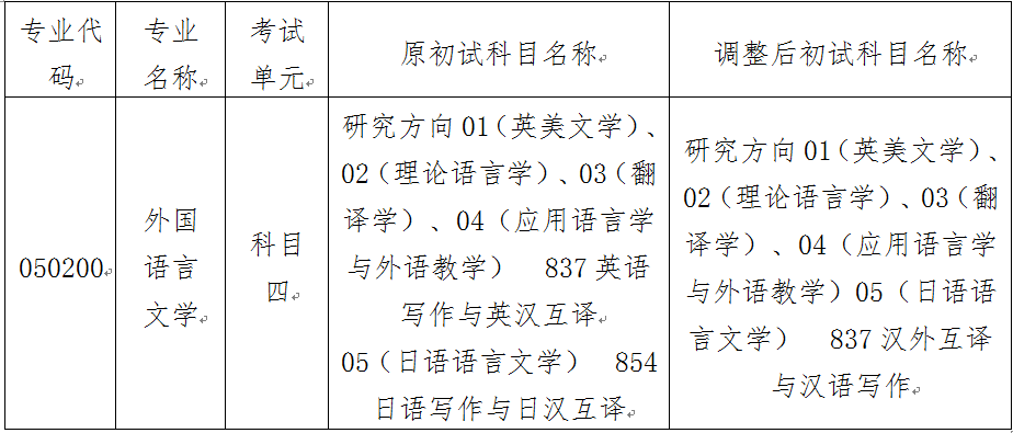 data-cke-saved-src=https://cdnlocal.wendu.com/uploadfile/kaoyan/2024/0813/20240813115930971.png