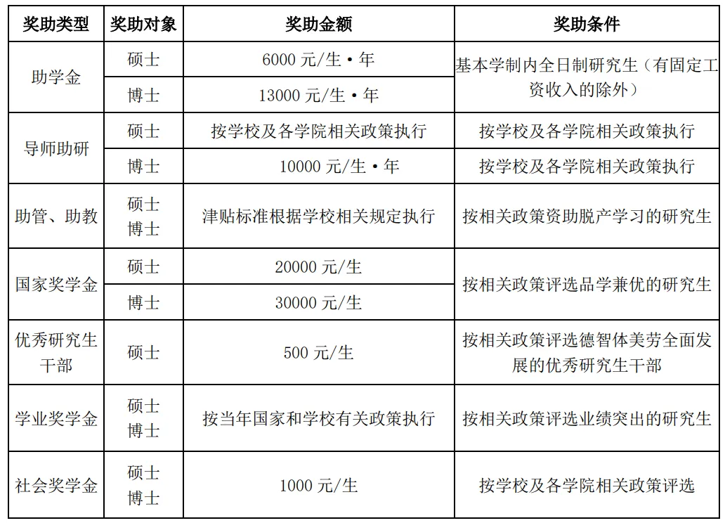 data-cke-saved-src=https://cdnlocal.wendu.com/uploadfile/kaoyan/2024/0927/20240927041321512.png