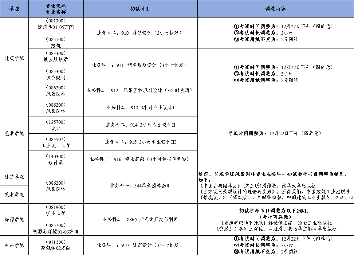 data-cke-saved-src=https://cdnlocal.wendu.com/uploadfile/kaoyan/2024/1022/20241022103035808.png