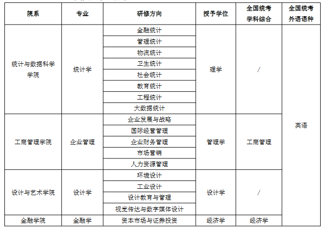 data-cke-saved-src=https://cdnlocal.wendu.com/uploadfile/kaoyan/2025/0425/20250425021700479.png