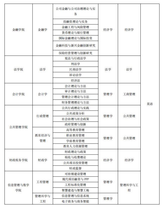 data-cke-saved-src=https://cdnlocal.wendu.com/uploadfile/kaoyan/2025/0425/20250425021715100.png