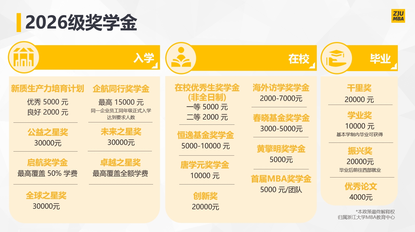 data-cke-saved-src=https://cdnlocal.wendu.com/uploadfile/kaoyan/2025/0521/20250521045201785.jpg