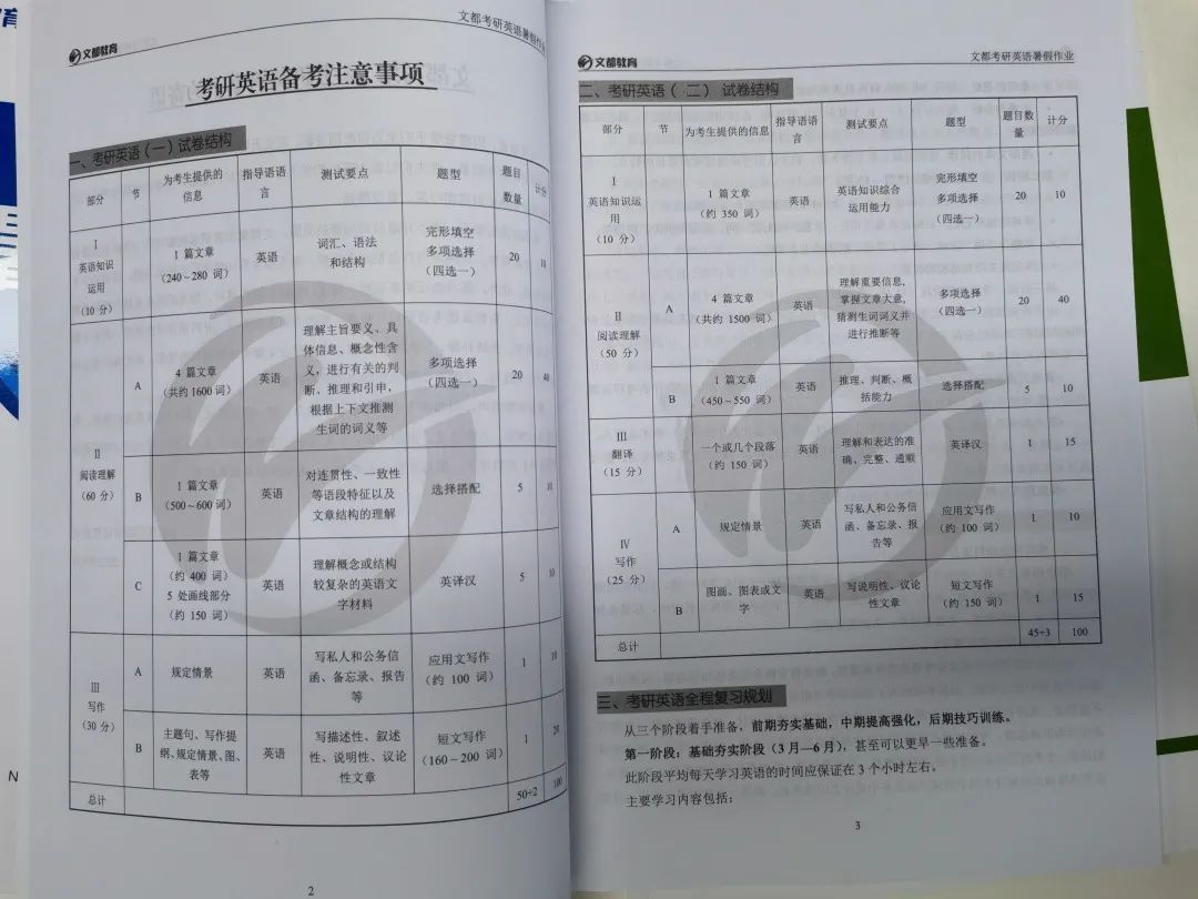 英语暑假作业展示