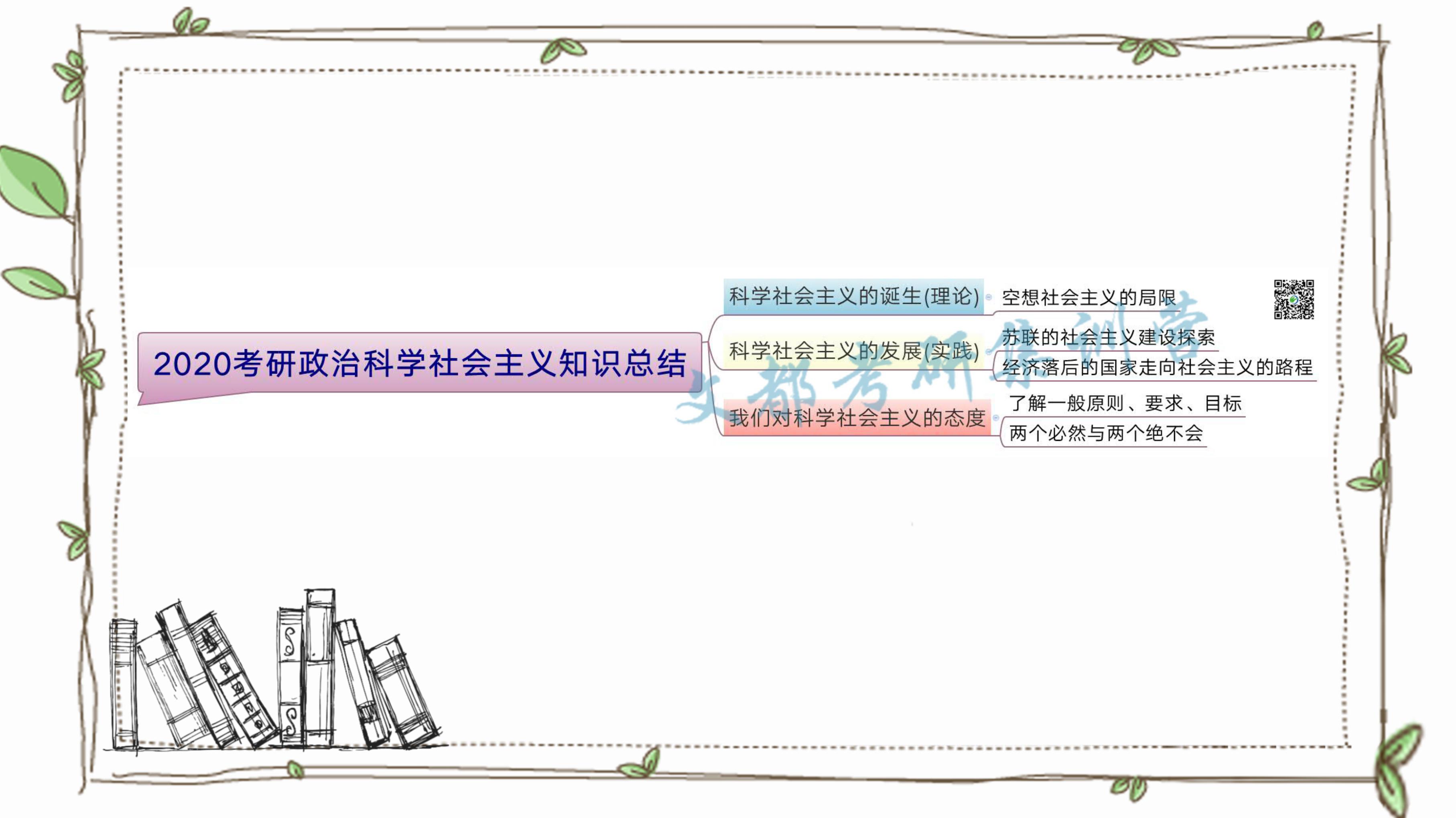 2020考研政治科学社会主义知识总结