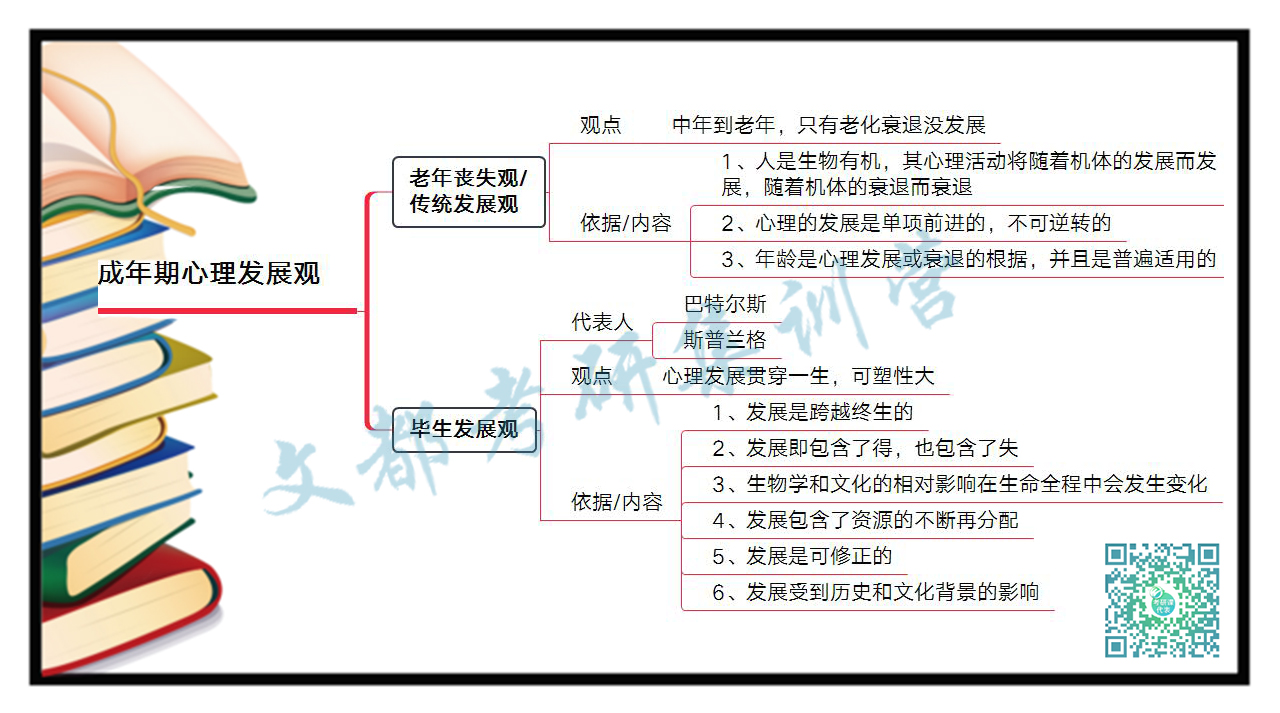 发展心理学考点总结