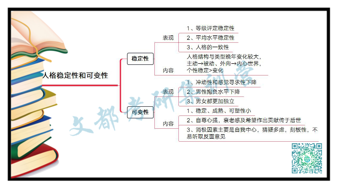 发展心理学考点总结