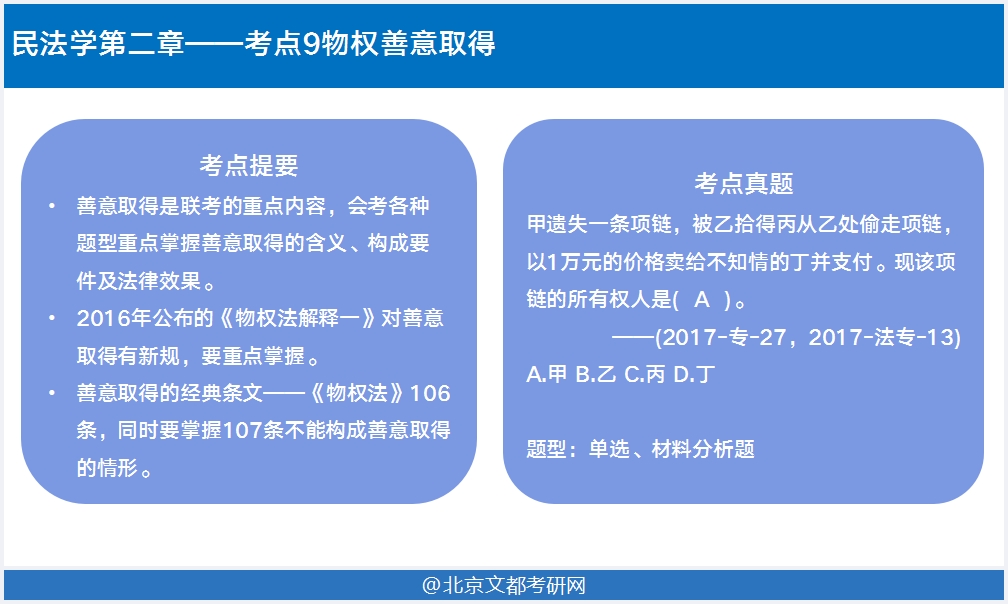 法律硕士民大学考点解析